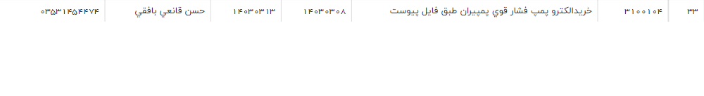تصویر کوچک آگهی خریدالکترو پمپ فشار قوی پمپیران طبق فایل پیوست