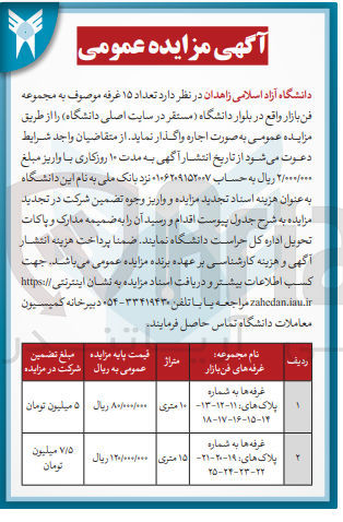 تصویر کوچک آگهی اجاره تعداد 15 غرفه موصوف به مجموعه فن بازار واقع در بلوار دانشگاه 