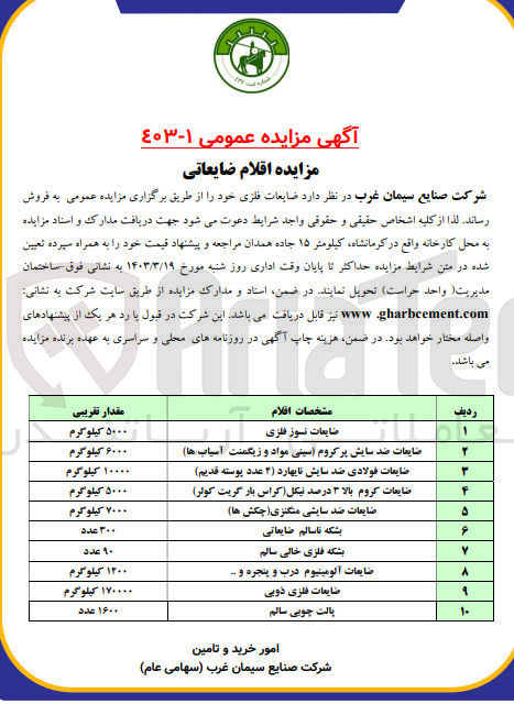 تصویر کوچک آگهی فروش ضایعات فلزی خود در 10 ردیف ضایعات نسوز فلزی - ضایعات ضد سایش پروکروم - ضایعات فولادی ضد سایش نایهارد - ضایعات کروم بالا 3 درصد نیکل - ضایعات ضد سایشی منگنزی - بشکه ناسالم ضایعاتی - بشکه فلزی خالی سالم - ضایعات آلومینیوم درب و پنجره و .. - ضایعات فلزی ذوبی - چالت چوبی سالم