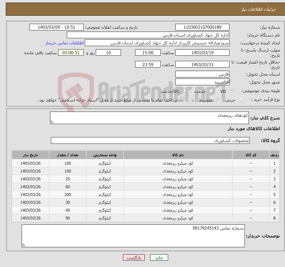تصویر کوچک آگهی نیاز انتخاب تامین کننده-کودهای ریزمغذی 