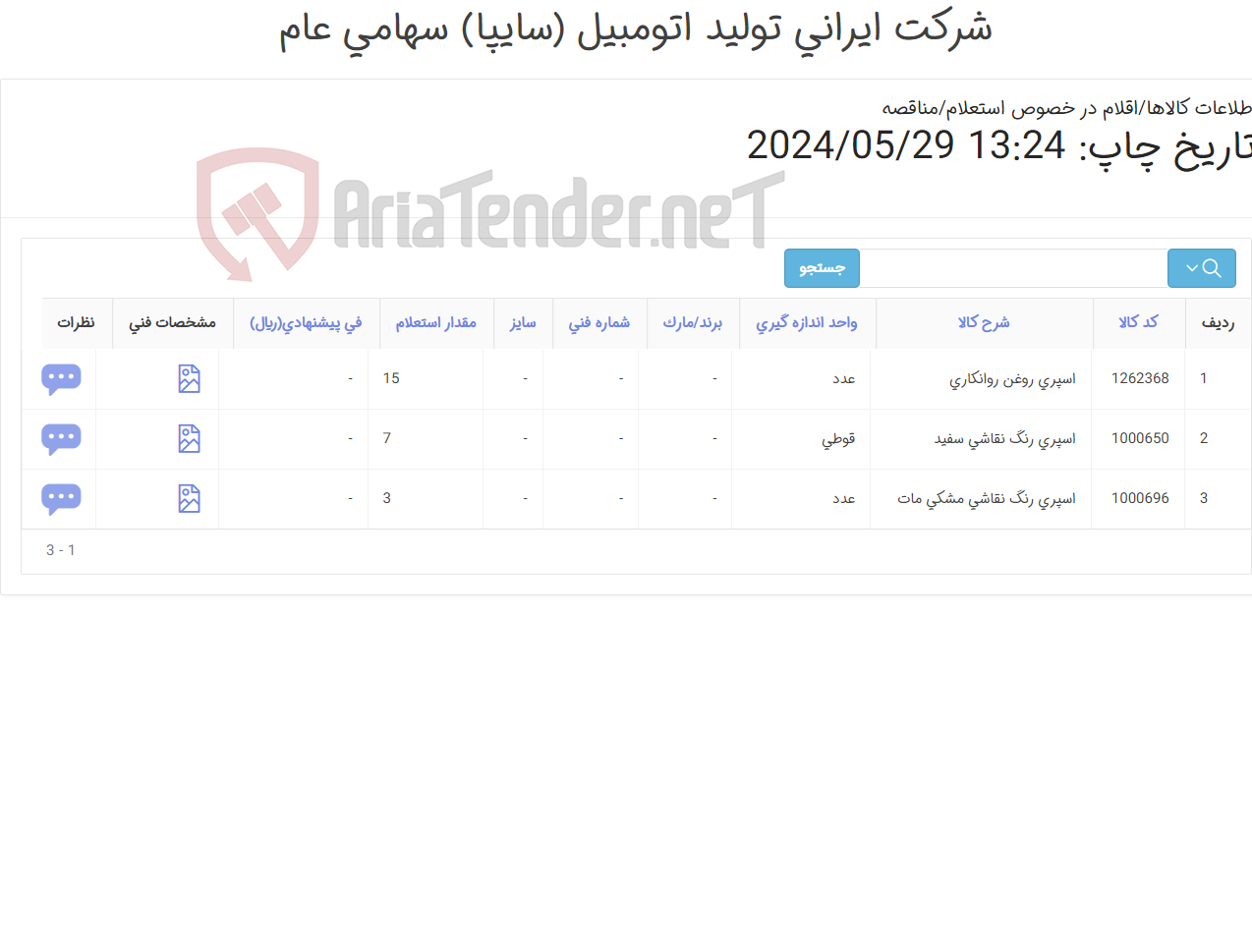 تصویر کوچک آگهی اسپری رنگ نقاشی و روانکاری