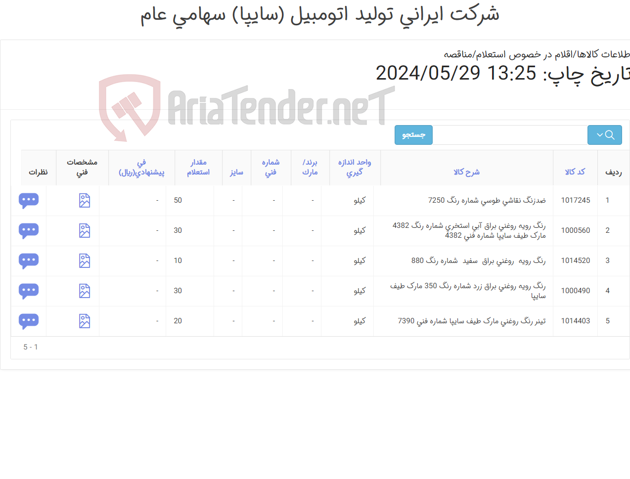 تصویر کوچک آگهی رنگهای رویه روغنی براق و تینر