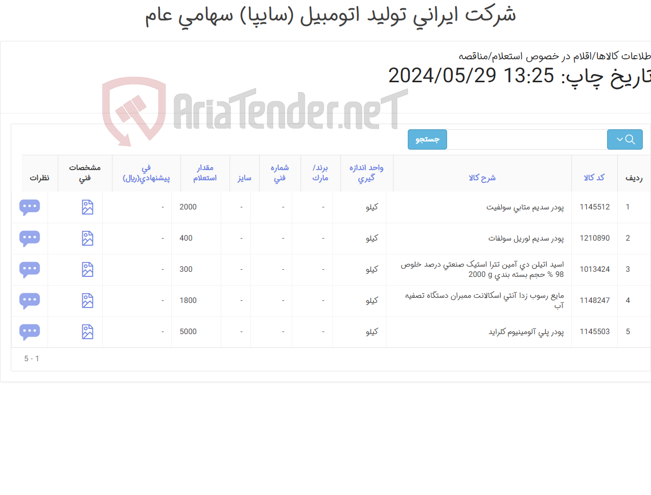 تصویر کوچک آگهی مواد شیمیایی تصفیه خانه