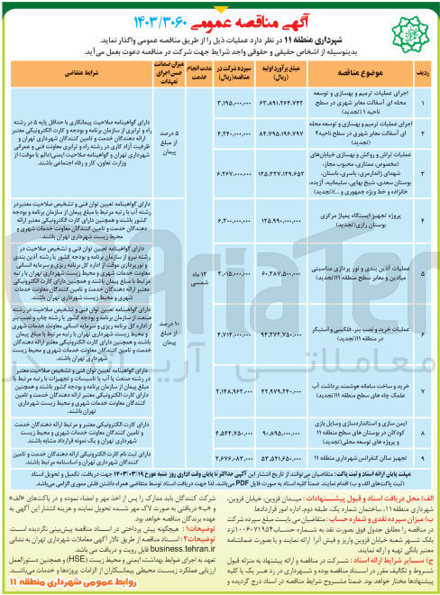 تصویر کوچک آگهی عملیات آذین بندی و نور پردازی مناسبتی میادین و معابر سطح منطقه ۱۱