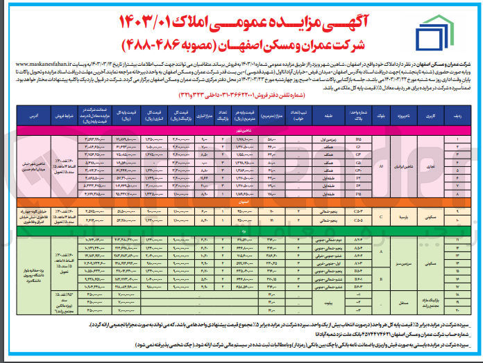 تصویر کوچک آگهی فروش  املاک خود واقع در اصفهان، شاهین شهر و یزد با کاربری تجاری، مسکونی، پارکینگ