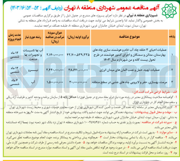 تصویر کوچک آگهی مرمت، بهسازی، حفر و لایروبی چاه های جذبی در سطح منطقه