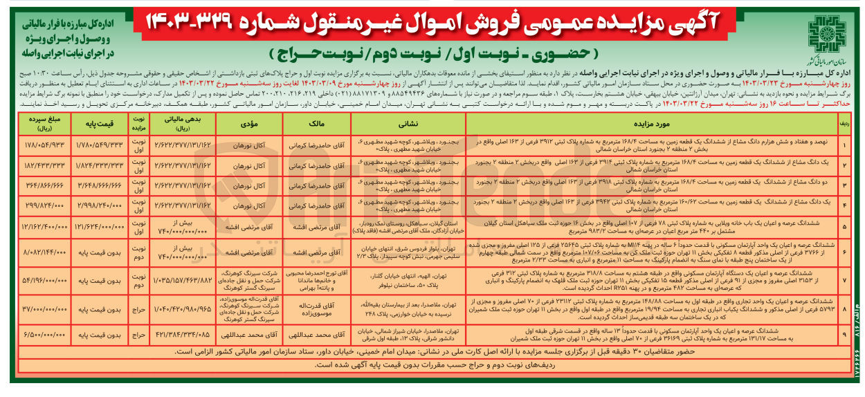 تصویر کوچک آگهی فروش املاک در 9 ردیف با کاربری زمین --مسکونی -تجاری 