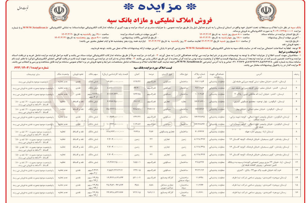 تصویر کوچک آگهی فروش املاک و مستغلات تحت اختیار خود  در 16 ردیف با کاربری کارگاه و صنایع - تجای - مسکونی - 