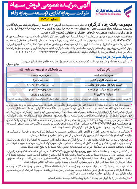 تصویر کوچک آگهی فروش 100 درصد از سهام شرکت سرمایه گذاری توسعه سرمایه رفاه 