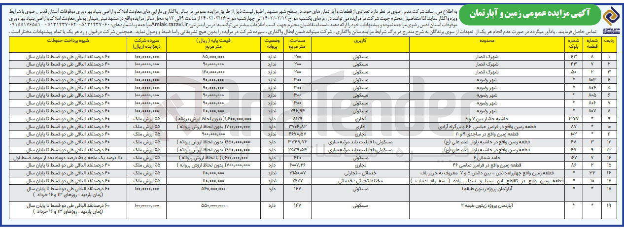 تصویر کوچک آگهی فروش تعدادی از قطعات و آپارتمان های خود در 19 ردیف با کاربری مسکونی-تجاری -اداری -خدماتی تجاری 