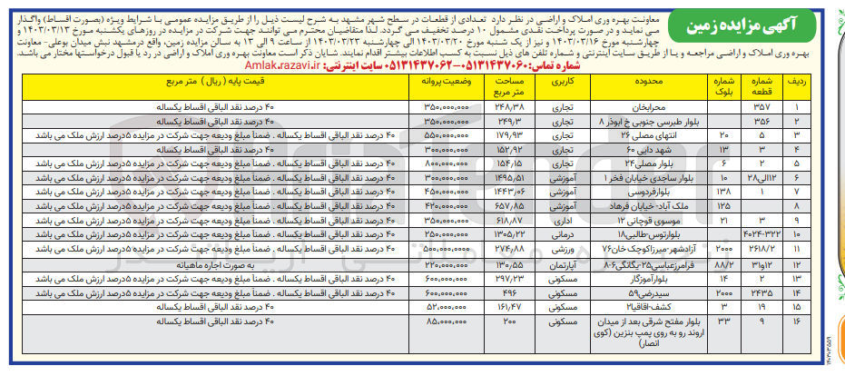 تصویر کوچک آگهی فروش تعدادی از قطعات در سطح شهر مشهد با کاربری تجاری،آموزشی،اداری،درمانی،ورزشی،آپارتمان و مسکونی
محرابخان
بلوار طبرسی جنوبی خ ابوذر 8
انتهای مصلی 26
شهد دایی 60
بلوار مصلی 24
بلوار ساجدی خیابان فخر1
بلوار فردوسی
ملک آباد خیابان فرهاد