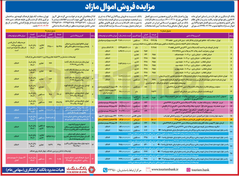 تصویر کوچک آگهی فروش املاک با کاربری تجاری - اداری - مسکونی - مزروعی - تولیدی 