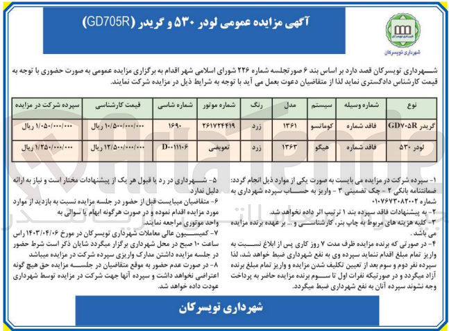 تصویر کوچک آگهی مزایده گریدر و لودر