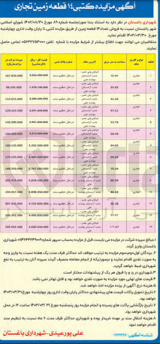 تصویر کوچک آگهی فروش تعداد 14 قطعه زمین تجاری