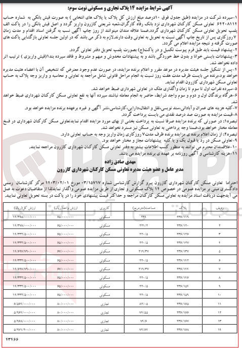 تصویر کوچک آگهی فروش 14 پلاک مسکونی و تجاری 