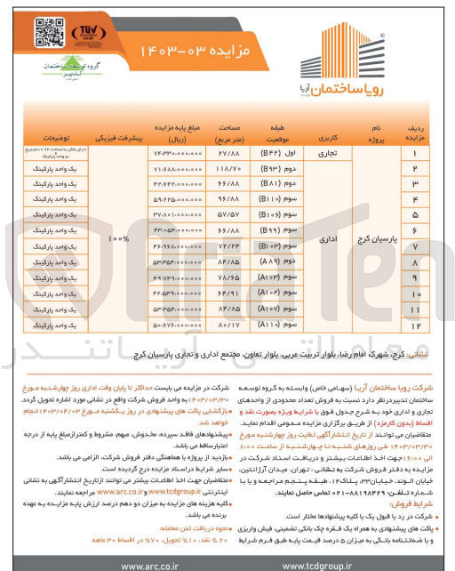 تصویر کوچک آگهی فروش تعداد محدودی از واحدهای اداری و تجاری خود موسوم  در 12 ردیف با کاربری اداری