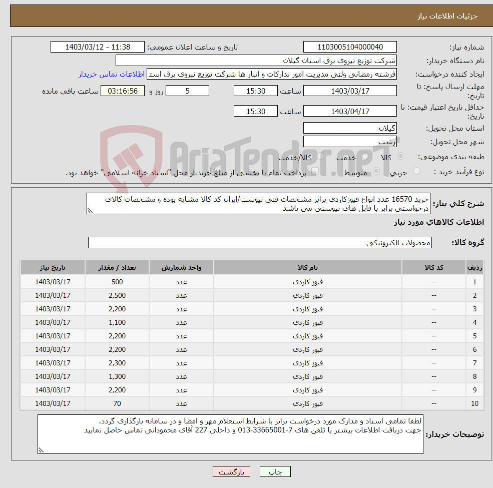 تصویر کوچک آگهی نیاز انتخاب تامین کننده-خرید 16570 عدد انواع فیوزکاردی برابر مشخصات فنی پیوست/ایران کد کالا مشابه بوده و مشخصات کالای درخواستی برابر با فایل های پیوستی می باشد