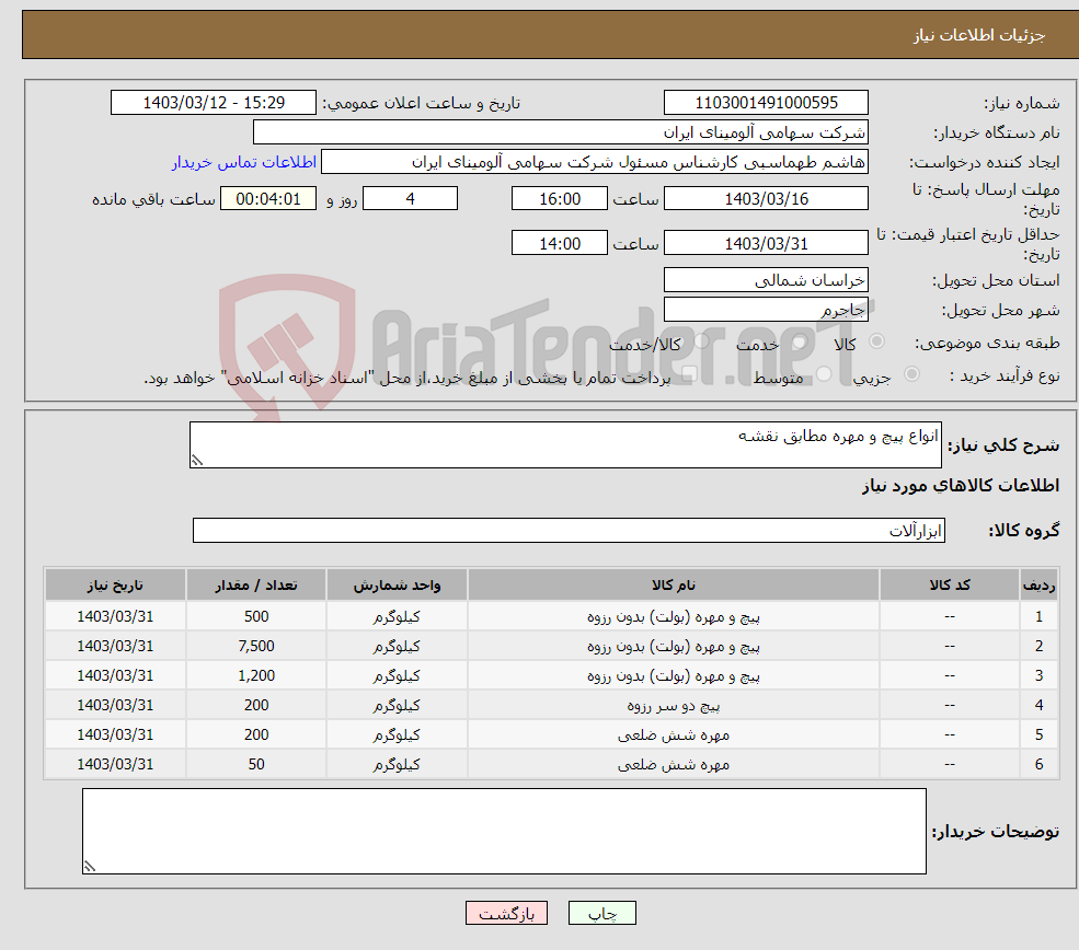 تصویر کوچک آگهی نیاز انتخاب تامین کننده-انواع پیچ و مهره مطابق نقشه 