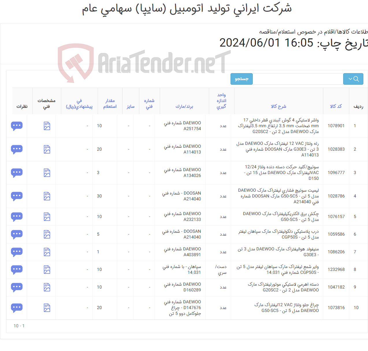 تصویر کوچک آگهی 10 قلم لوازم یدکی لیفتراک DAEWOO
