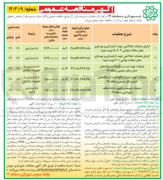 تصویر کوچک آگهی اجرای عملیات خط کشی جهت آرام سازی و بهسازی معابر محلات نواحی 3-4-5 