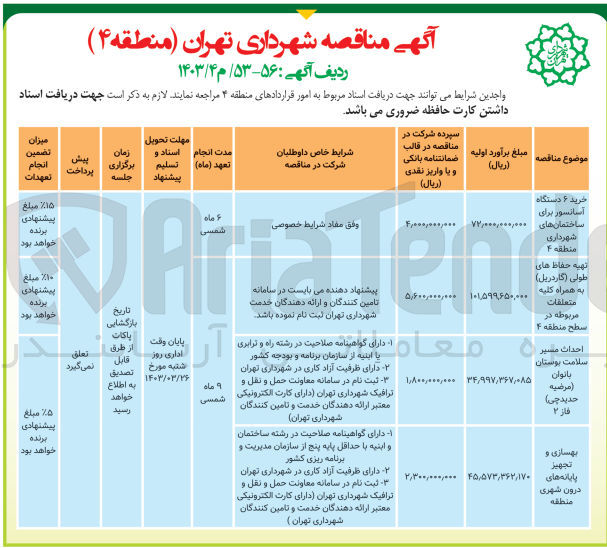 تصویر کوچک آگهی احداث مسیر سلامت بوستان بانوان (مرضیه حدیدچی) فاز 2