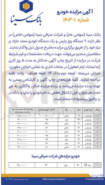 تصویر کوچک آگهی فروش 9 دستگاه پژو پارس و یک دستگاه خودرو سمند