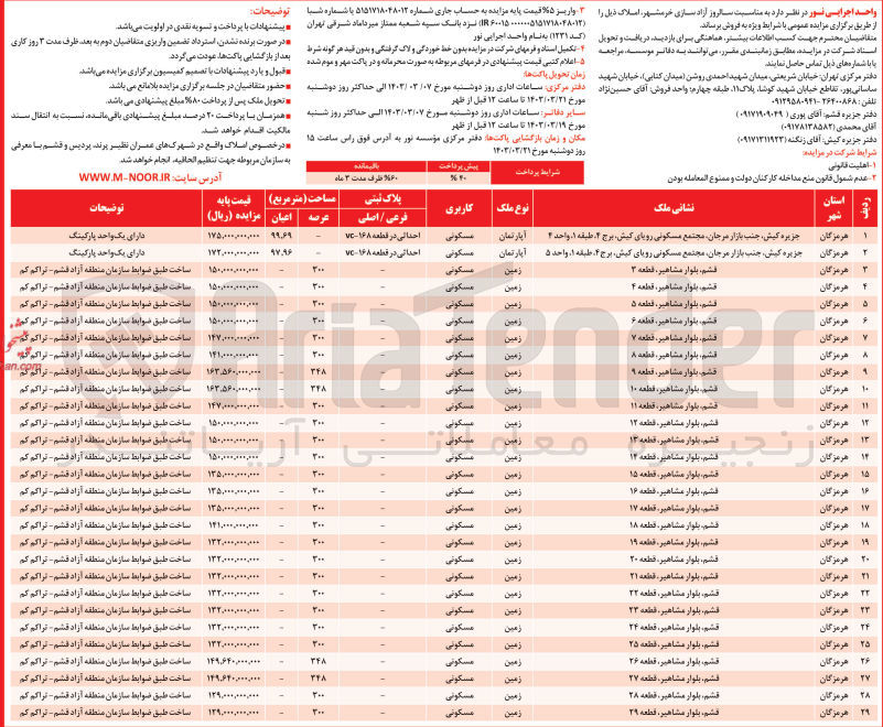 تصویر کوچک آگهی فروش املاک در 29 ردیف با کاربری مسکونی 