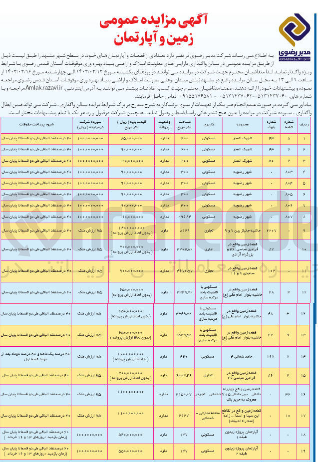تصویر کوچک آگهی فروش تعدادی از قطعات و آپارتمان های خود در سطح شهر مشهددر 19 ردیف