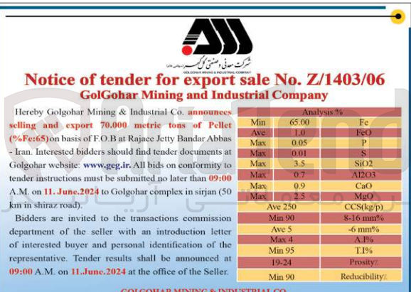 تصویر کوچک آگهی selling and export 70.000 metric tons of iron one pellet (%Fe:65.00)