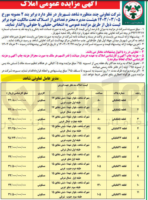 تصویر کوچک آگهی واگذاری تعدادی از املاک در 11 ردیف با کاربری مسکونی