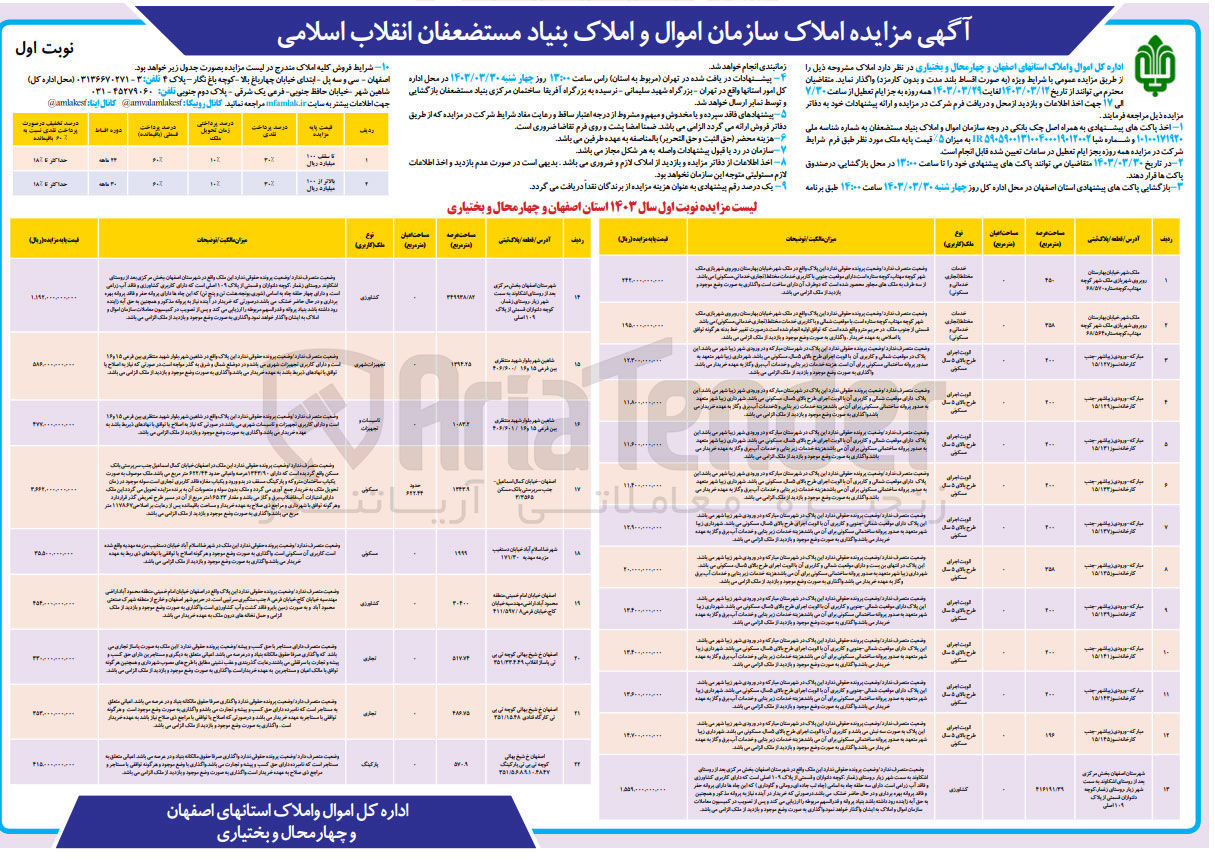 تصویر کوچک آگهی فروش املاک 22 ردیف با کاربری تجاری و خدماتی و مسکونی