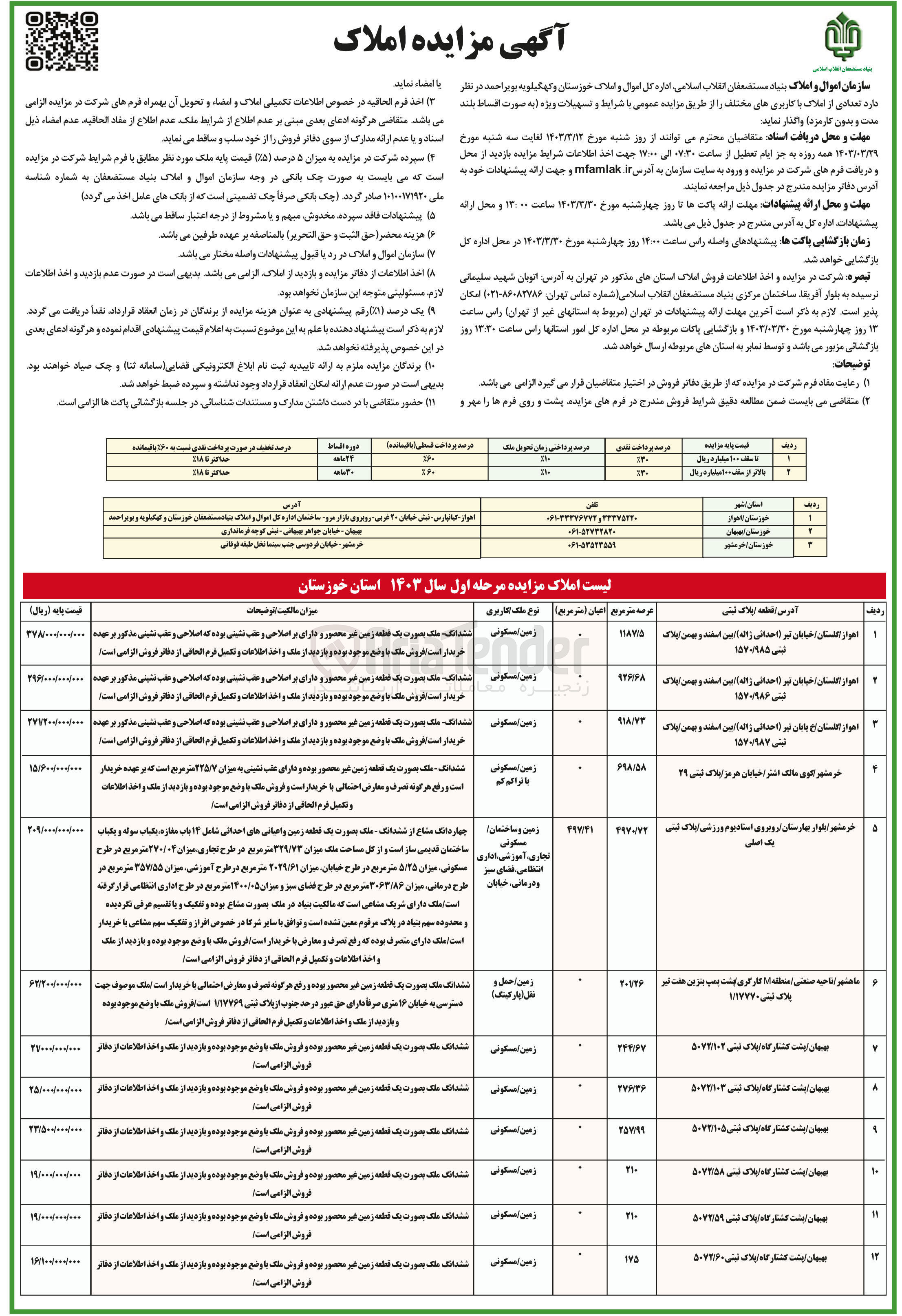 تصویر کوچک آگهی واگذاری تعدادی از املاک در 12 ردیف با کاربری زمین مسکونی - زمین و ساختمان مسکونی تجاری آموزشی اداری انتظامی، فضای سبز و درمانی - 