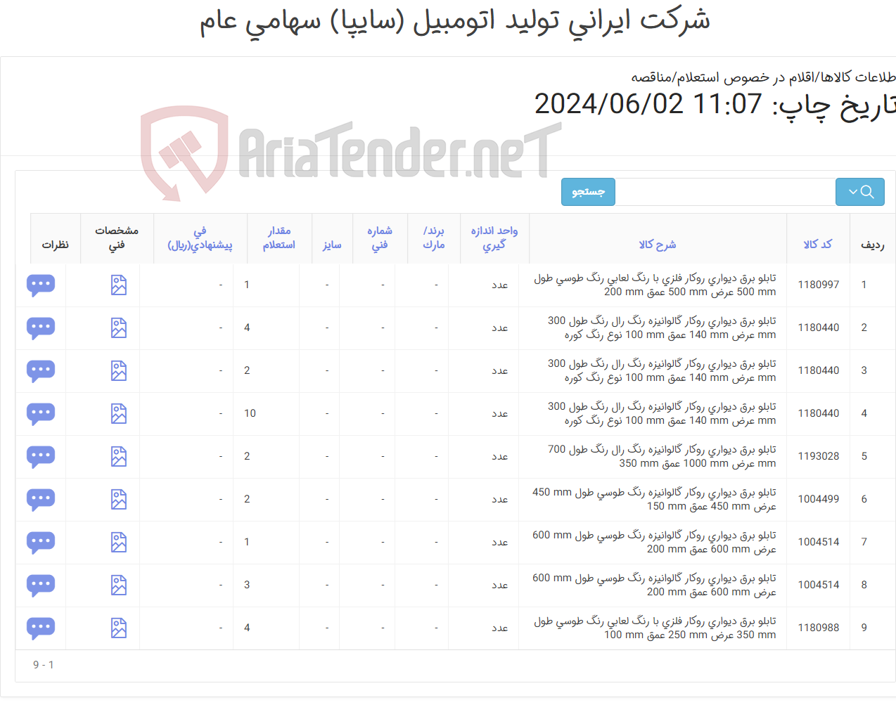 تصویر کوچک آگهی تابلو برق