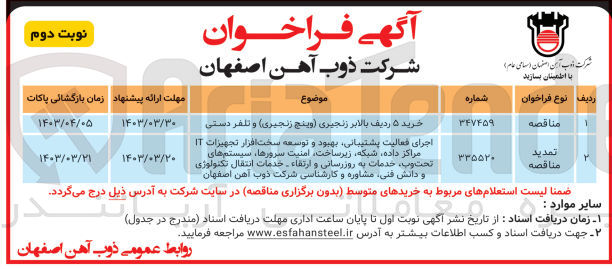 تصویر کوچک آگهی اجرای فعالیت پشتیبانی، بهبود و توسعه سخت افزار تجهیزات IT مراکز داده، شبکه، زیرساخت، امنیت سرورها، سیستم های تحت وب، خدمات به روز رسانی و ارتقاء، خدمات انتقال تکنولوژی و دانش فنی، مشاوره و کارشناسی 