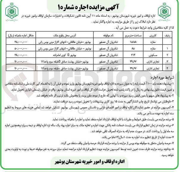 تصویر کوچک آگهی اجاره املاک زیر با کاربری مغازه و مسکونی و تجاری اداری