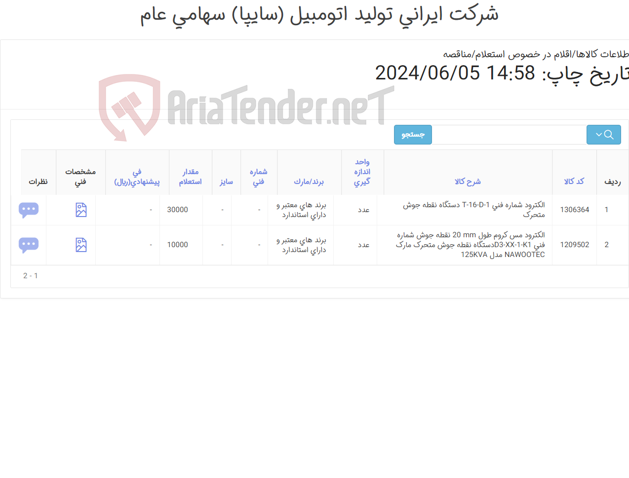 تصویر کوچک آگهی تأمین دو ردیف الکترود