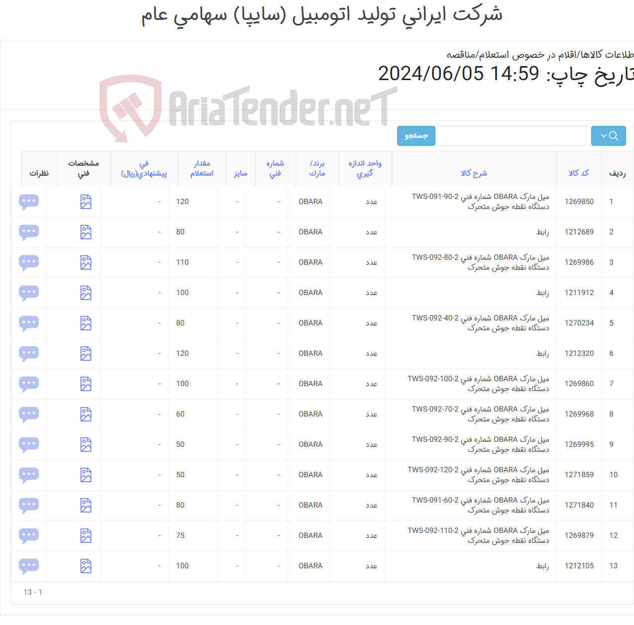 تصویر کوچک آگهی تامین 13 ردیف میل و رابط دستگاه نقطه جوش متحرک