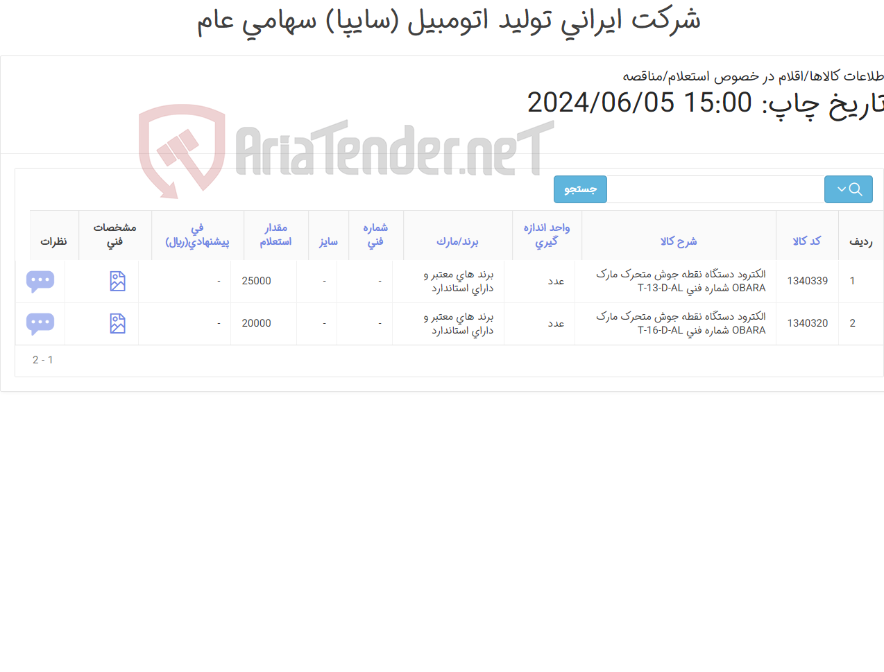 تصویر کوچک آگهی تأمین دو ردیف الکترود مس آلومینا