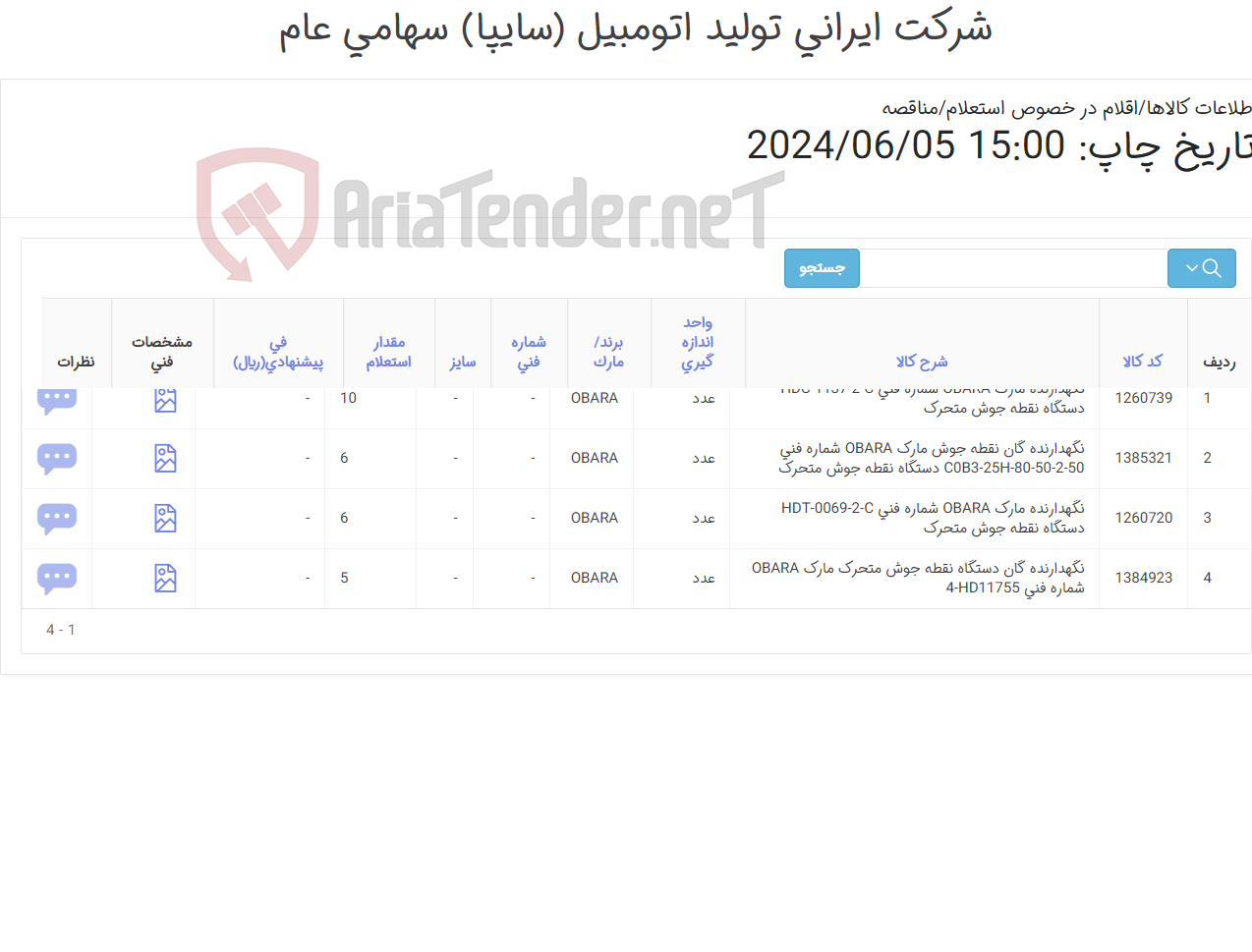 تصویر کوچک آگهی تأمین چهار ردیف نگهدارنده های دستگاه نقطه جوش