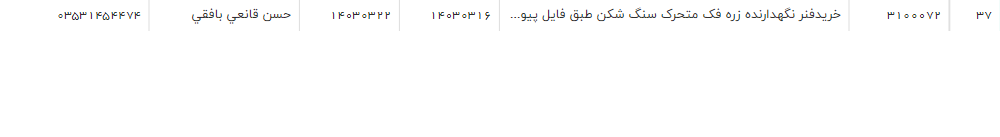 تصویر کوچک آگهی خریدفنر نگهدارنده زره فک متحرک سنگ شکن طبق فایل پیوست