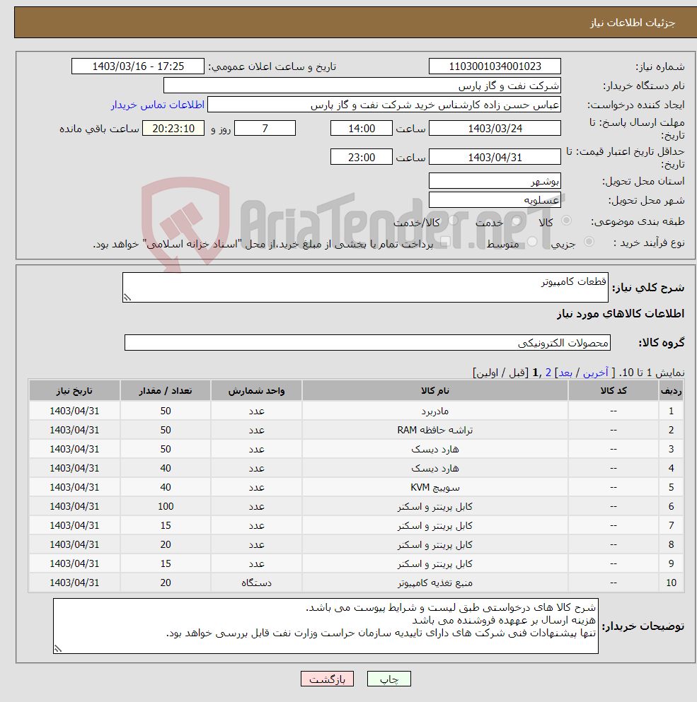 تصویر کوچک آگهی نیاز انتخاب تامین کننده-قطعات کامپیوتر