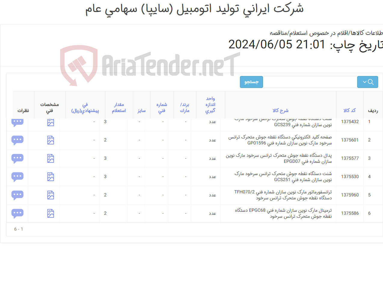 تصویر کوچک آگهی اقلام یدکی دستگاه نقطه جوش برند نوین سازان