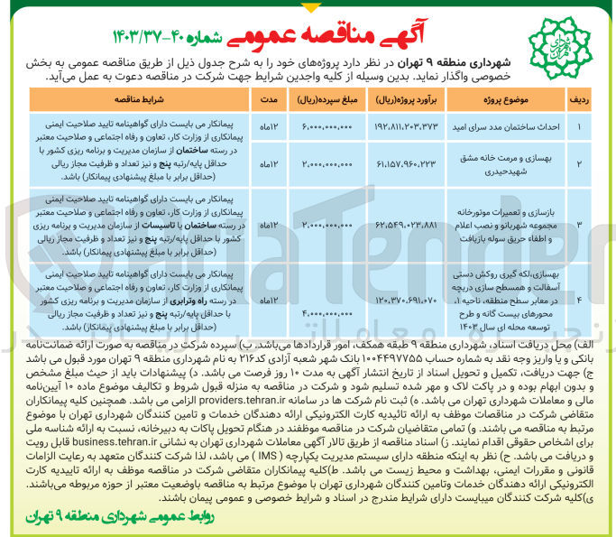 تصویر کوچک آگهی بهسازی لکه گیری روکش دستی آسفالت و همسطح سازی دریچه در معابر سطح منطقه، ناحیه ۱ محورهای بیست گانه و طرح توسعه محله ای سال ۱۴۰۳