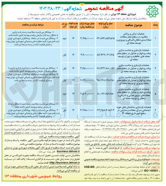 تصویر کوچک آگهی عملیات بازسازی و مناسب سازی پیاده رو انهار و جداول در سطح معابر محله های حافظیه و شورا و توسعه محله ای