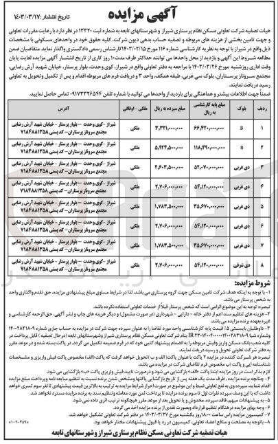 تصویر کوچک آگهی واگذاری کلیه حقوق خود در واحدهای مسکونی در 8 ردیف واقع در شیراز جهت تامین بخشی از هزینه های مربوطه و تصفیه حساب بدهی دیون شرکت 