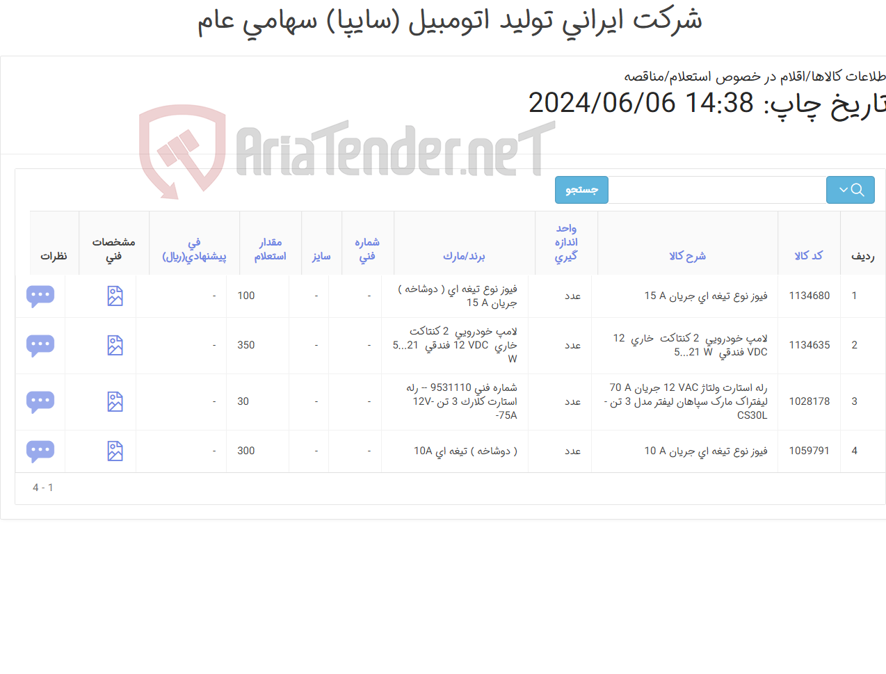 تصویر کوچک آگهی لوازم یدکی برقی لیفتراک 3 تن ( رله استارت - فیوز تیغه ایی - لامپ 2 کنتاکت)