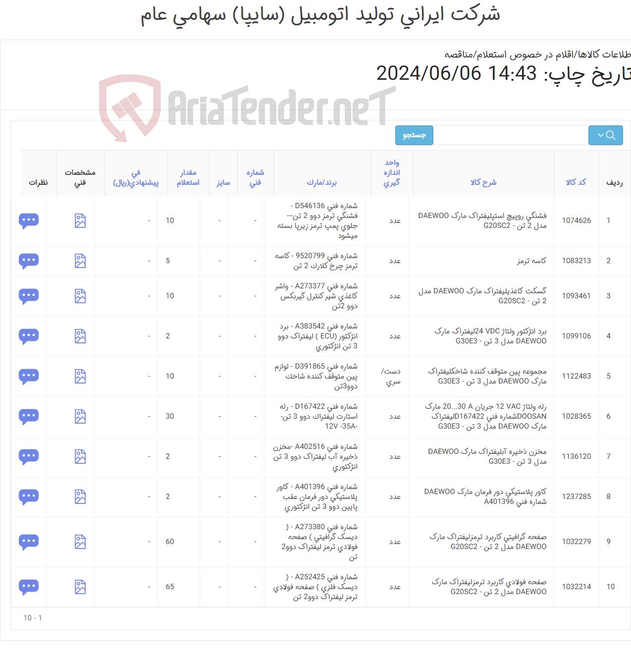 تصویر کوچک آگهی لوازم یدکی لیفتراک DAEWOO