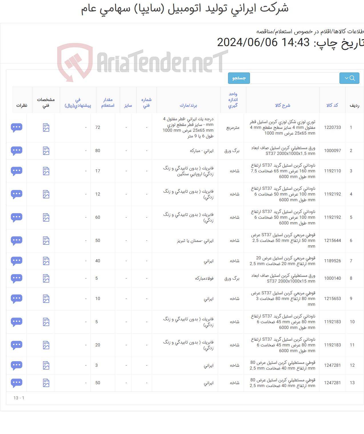 تصویر کوچک آگهی ناودانی و قوطی ورق و توری لوزی