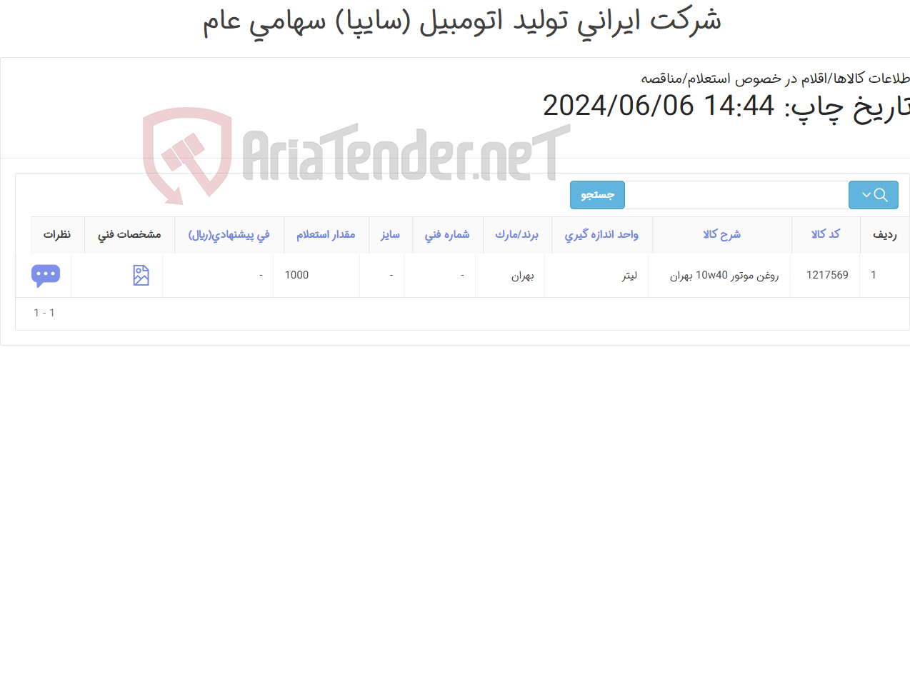 تصویر کوچک آگهی روغن موتور 10W40 بهران