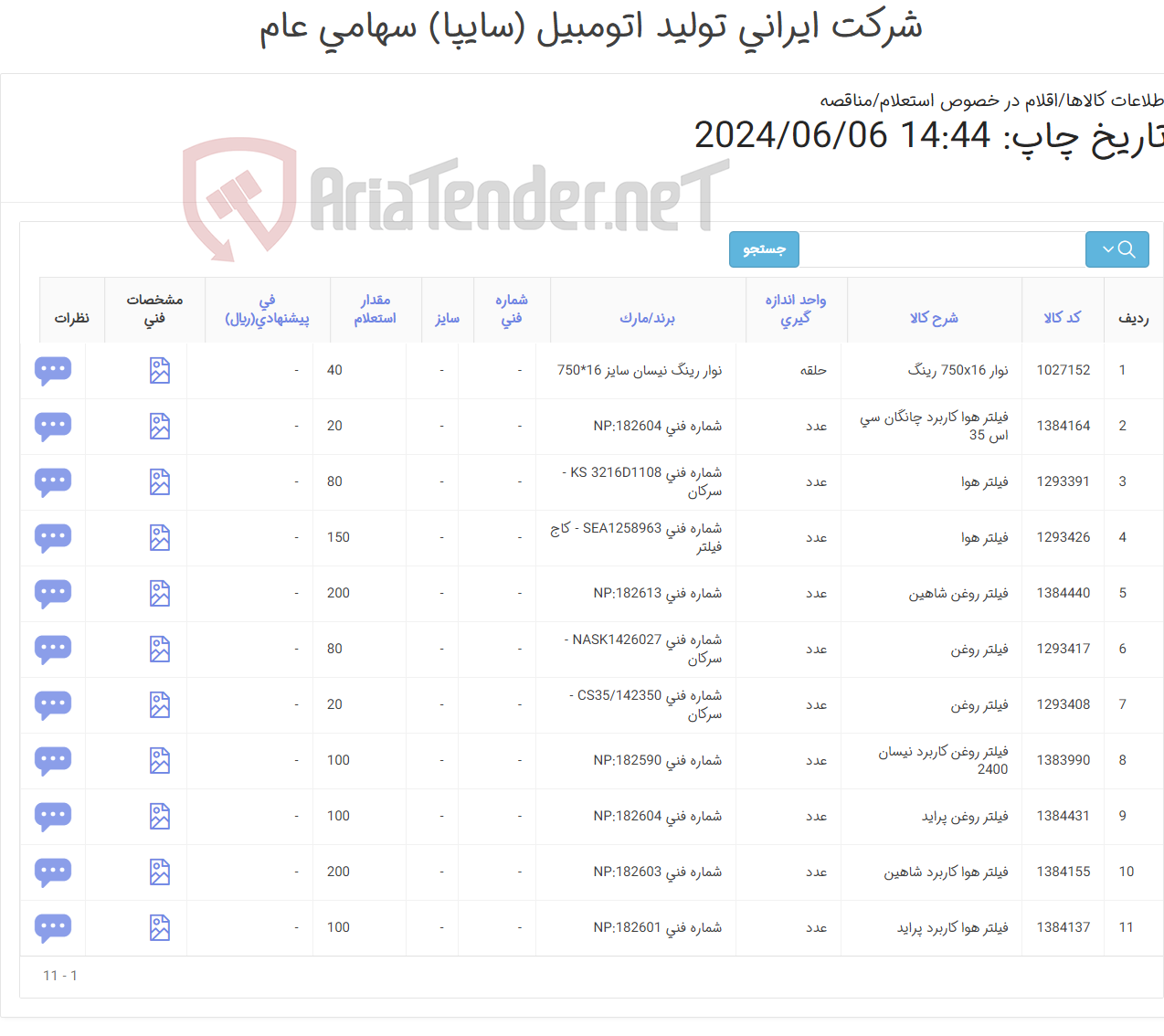 تصویر کوچک آگهی فیلتر هوا و روغن خودرو سواری و وانت نیسان